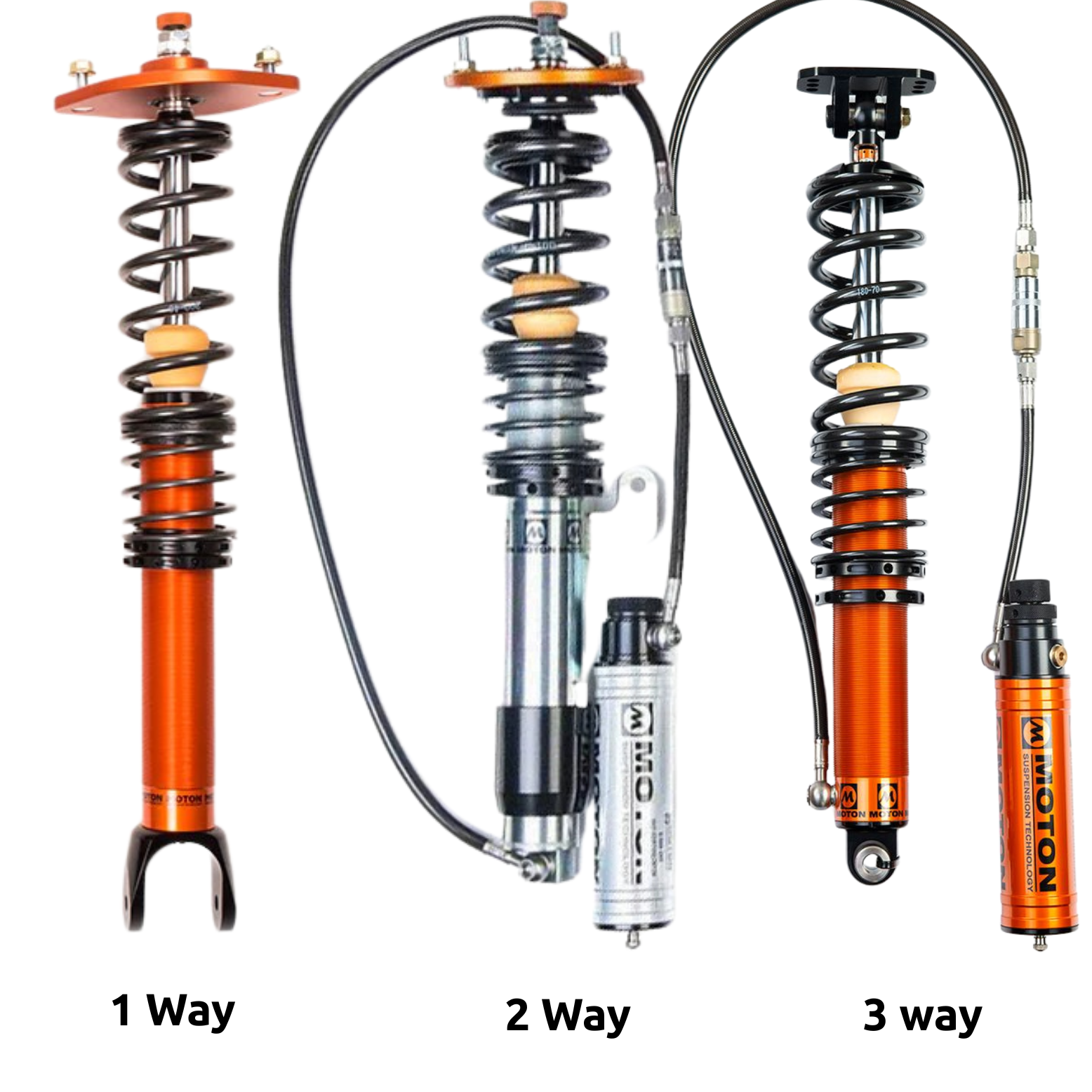 MOTON Suspension Coilovers- Honda Civic Type R (FK8)
